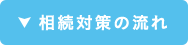 相続対策の流れ